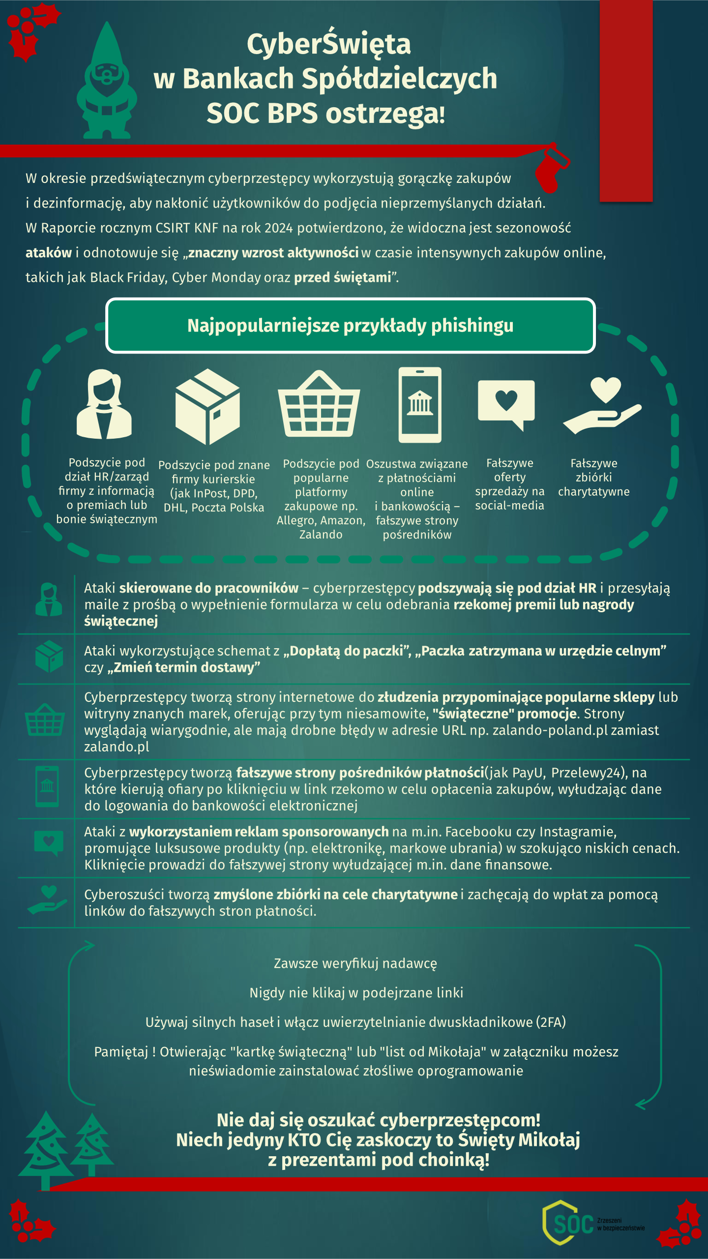 CyberŚwięta w Bankach Spółdzielczych informacja graficzna