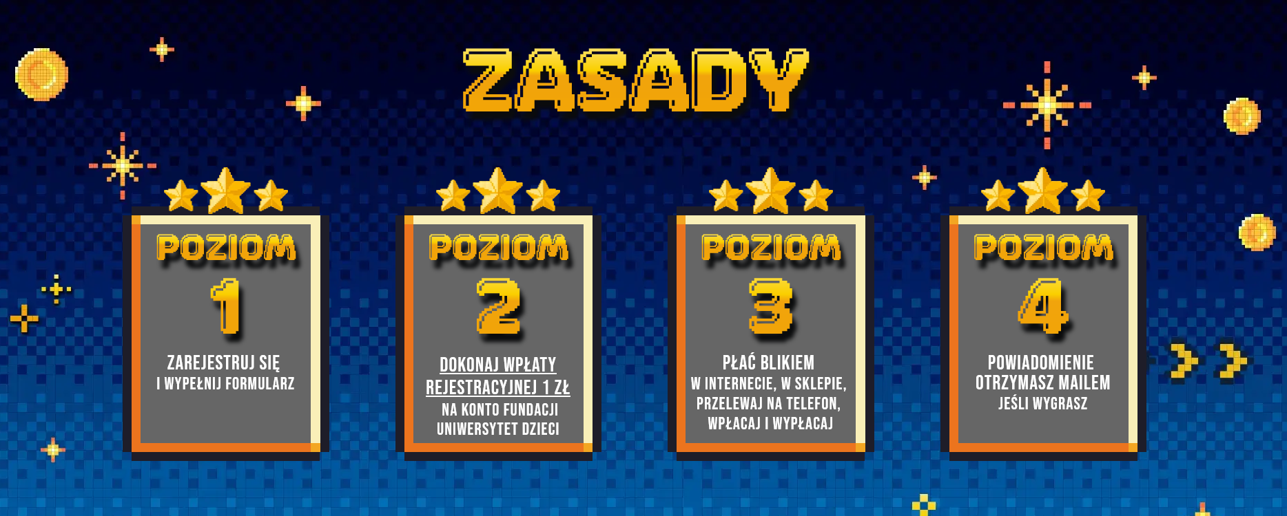 bikomania 2026 zasady