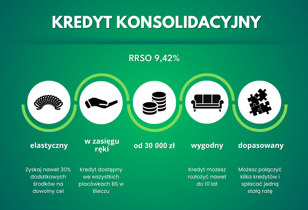 krkonsolidacyjny