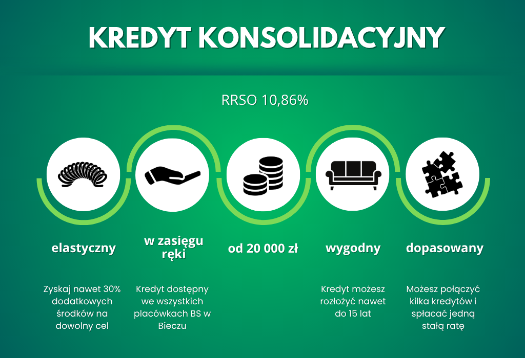 krkonsolidacyjny